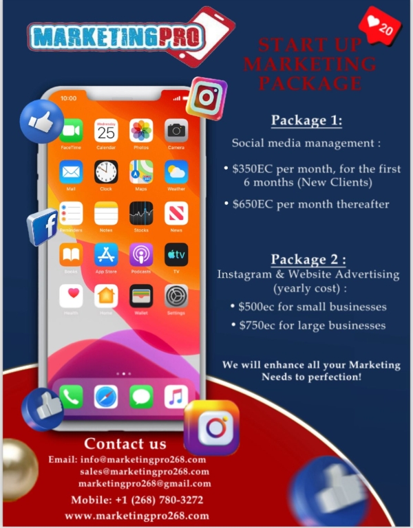 Premium Package
